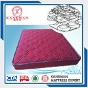 Hot Sell High Quality Compressed Bonnell Spring Mattress
