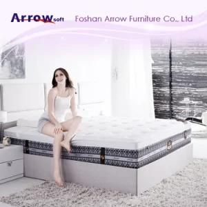Luxury Latex Pillow Top Pocket Spring Independent Coils Mattress