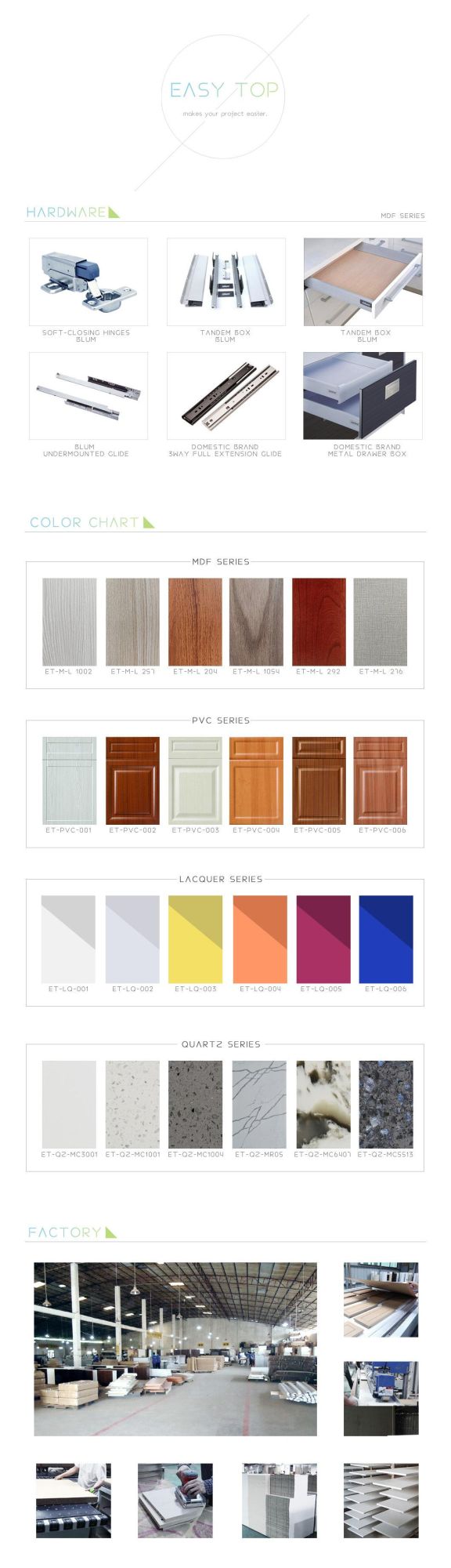 American Designs Bedroom Furniture Wardrobe Modern Style Melamine Board Aluminum Pole System Walk in Closet