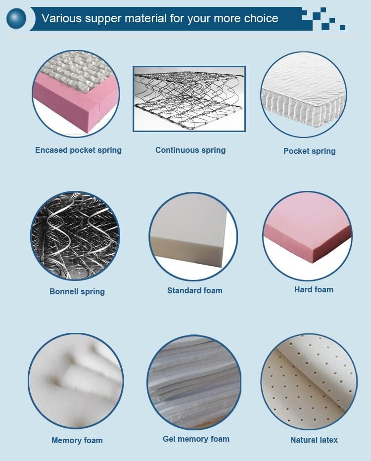 Compressed 10inch Bedroom Furniture High Density Foam and Pocket Spring Mattress