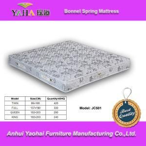 2014super Quality Spring Mattress