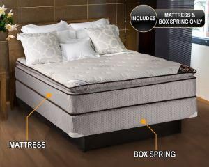 Wholesale Compressed Rolled up Queen King Size Latex Foam Pocket Spring Bed Mattress