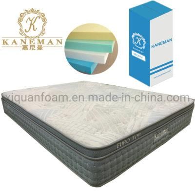 Roll up Pack Mattress Bonnell Spring Mattress 10inch Custom Sizes