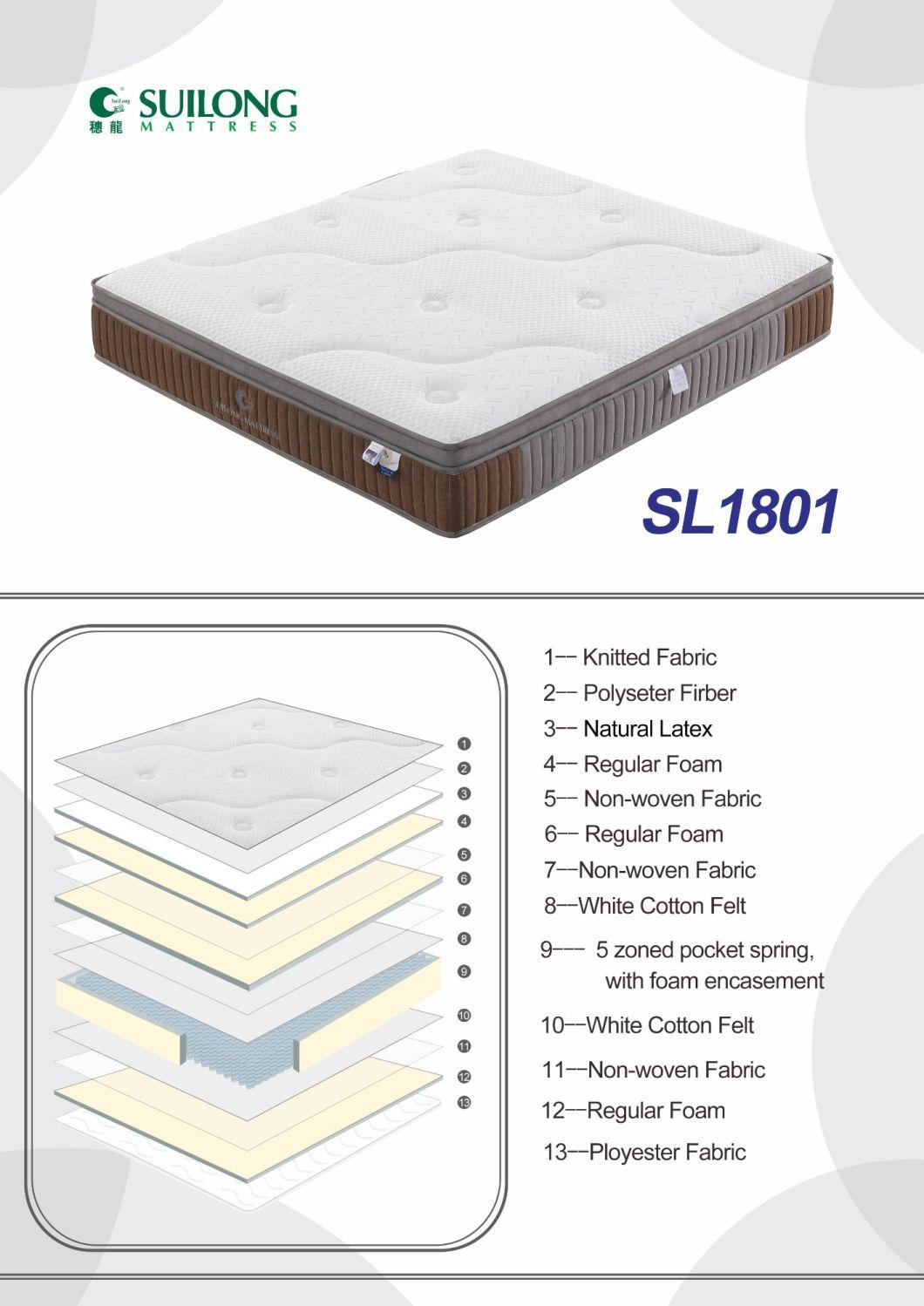 Rolled Mattress China Home Furniture Mattress Latex Pocket Spring Mattress