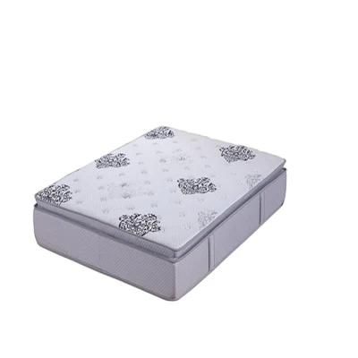 Top Quality High Density Memory Foam Spring Mattress