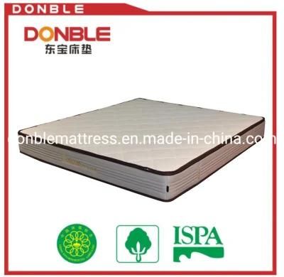 Quality First Zero Return Rate Mattress at Wholesale Prices