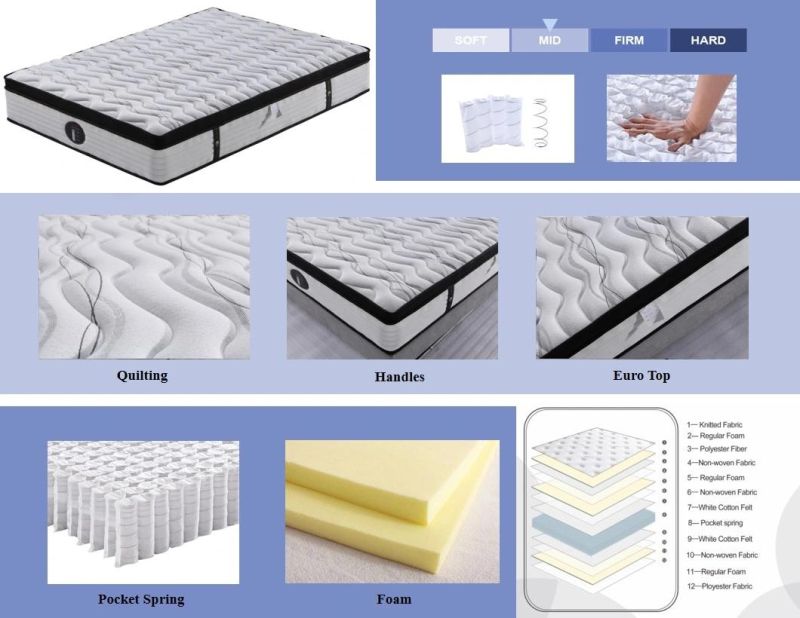 Medium Soft Promotion Full Size Euro Top Pocket Spring Mattress
