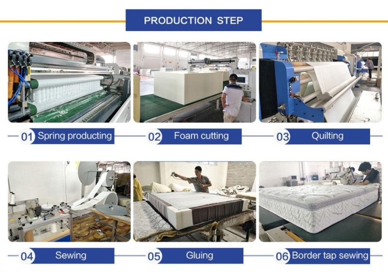 Wholesale Pocket Spring Bed Mattress in China