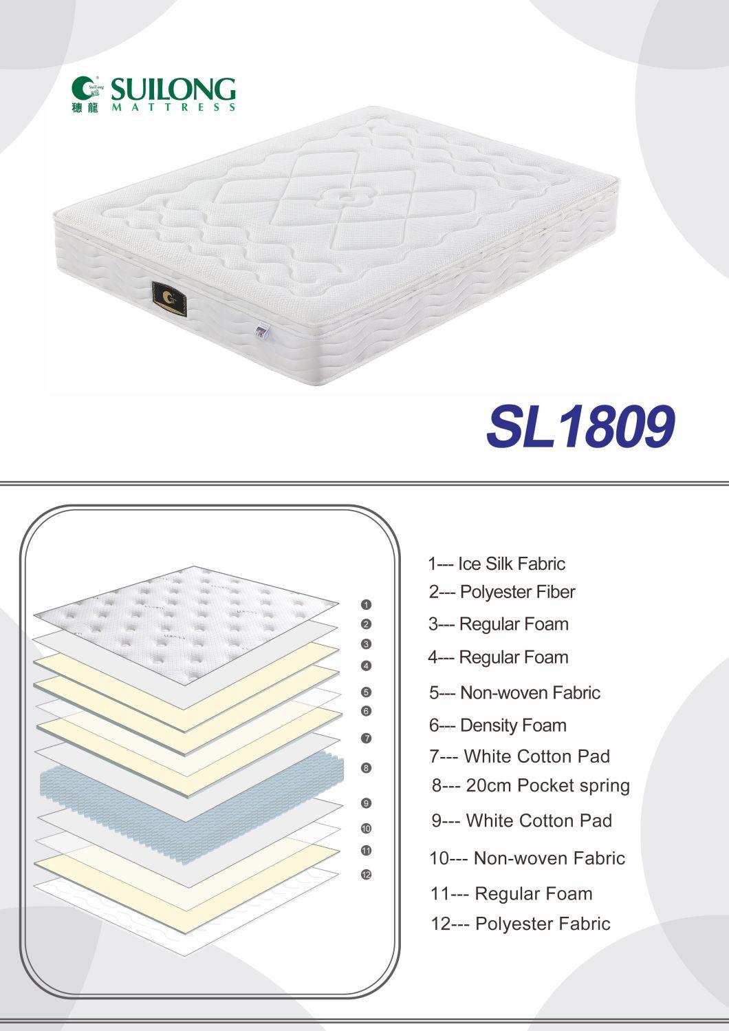 Hot Style Mattress Bedroom Furniture Ice Silk Fabric Mattress