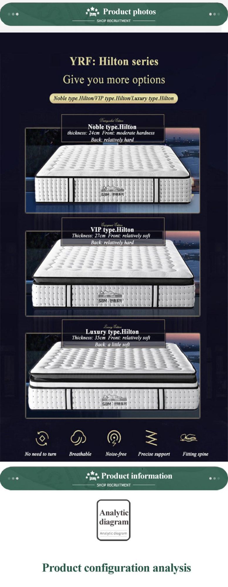 Wholesale Customized Luxury Hilton Hotel Soft Mattress Compressed California King Double Full Single Bed Gel Memory Latex Foam Pocket Spring 10 Inch 12 Inch