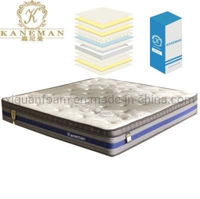 Encased Spring Mattress King Size Memory Foam Mattress Rolled Bed Mattress