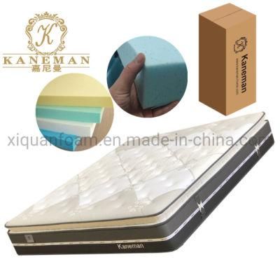 Custom Pillow Top Spring Mattress Rest Well Memory Foam Bed Mattress