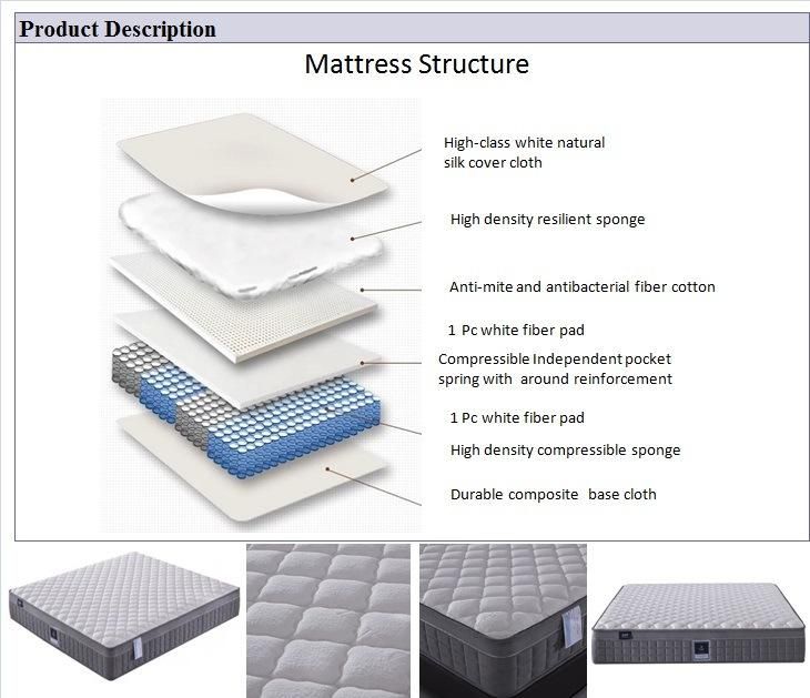 New Style Comfortable Density-Hotel-Furniture-Home-Bedroom Foam Silk Fabric Zone-Pocket-Coil-Spring Mattress Compressed-Packing