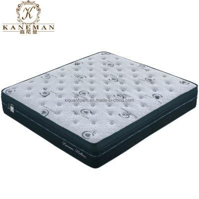 Luxury Invidual Pocket Spring Mattress Roll in a Box