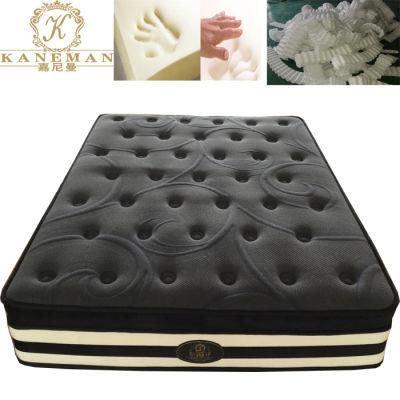 Wholesale Cheap Price Pocket Spring Memory Foam Mattress