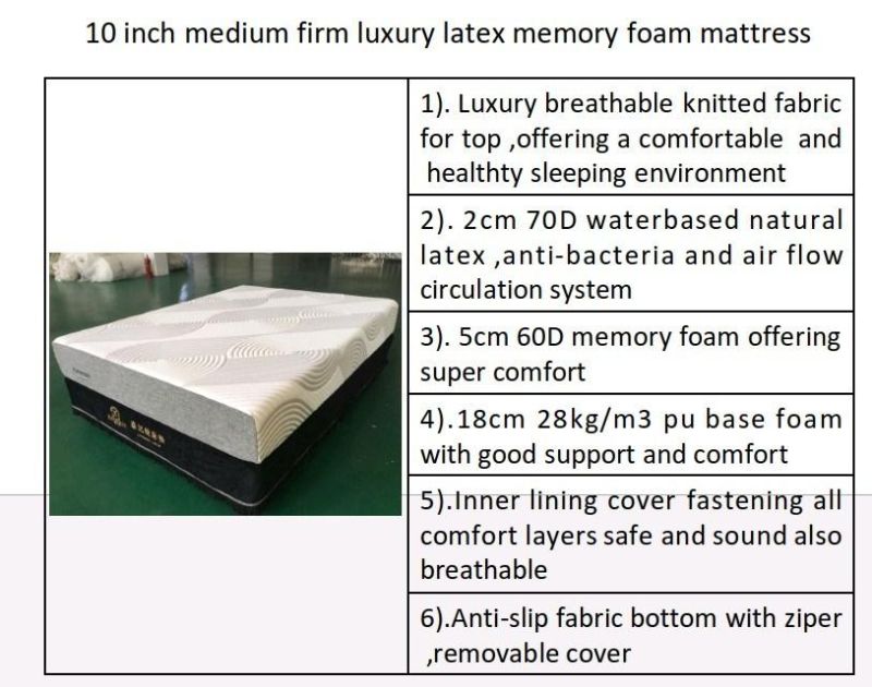 10 Inch Medium Firm Latex Memory Foam Mattress Vacuum Roll Compress in Box
