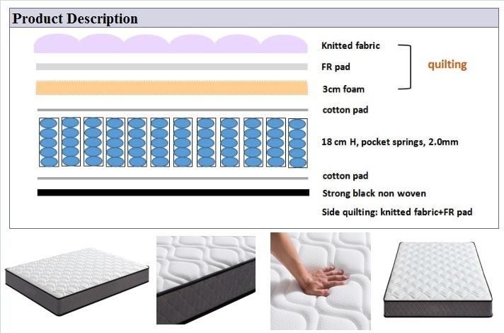 Wholesale Sales Environmental Health Pocket Spring Mattress