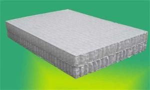 Pocket Spring for Mattress Used|Mattress Spring Rh589