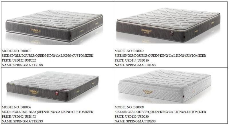 Factory Wholesale Price Bed Base, Wholesale Price Bed Frame