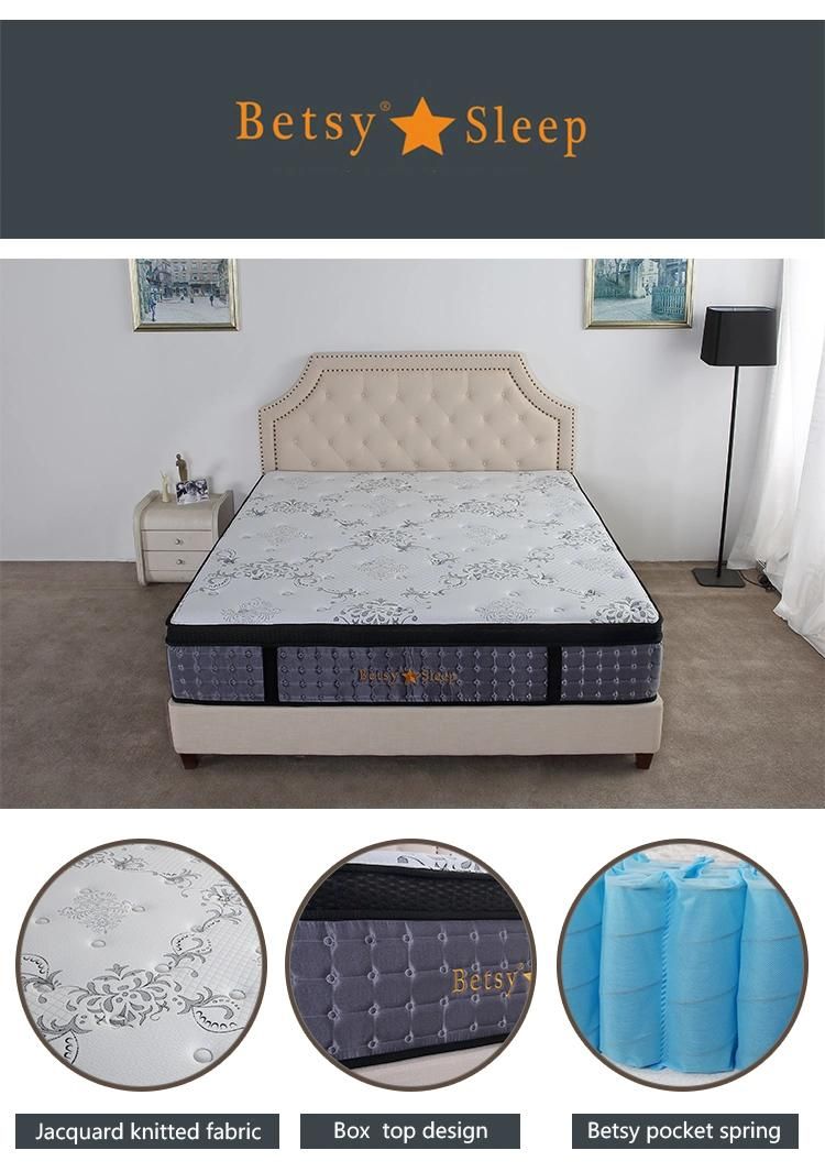 Massage Spring Mattress in a Box