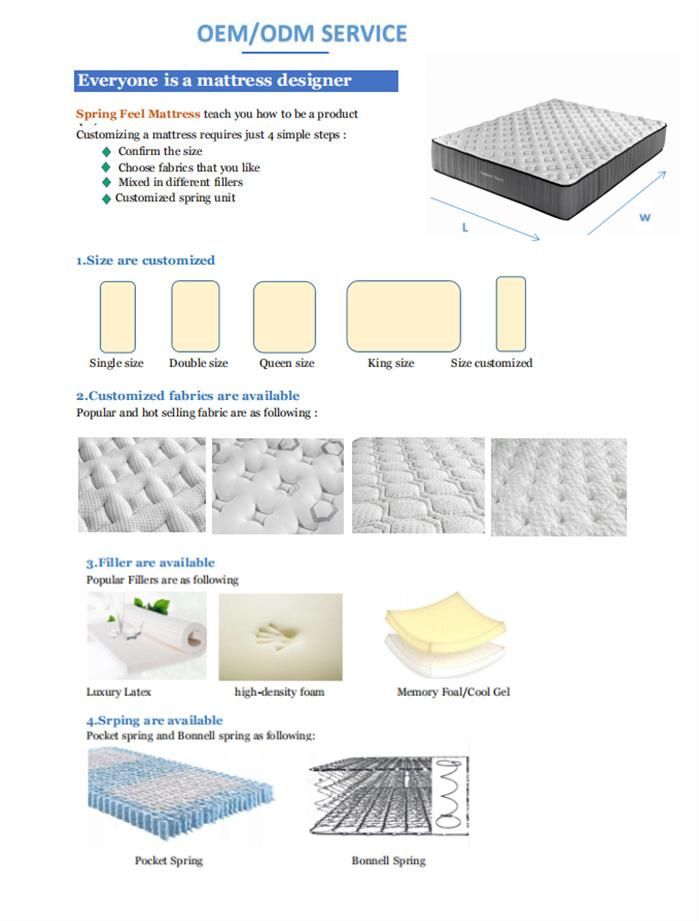 5 Zones Sleep Well Pocket Spring Mattresses Bed Mattress Wholesale