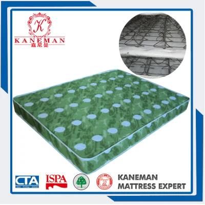 Hot Selling Cheap Price Hebei Factory Cheap Spring Mattress