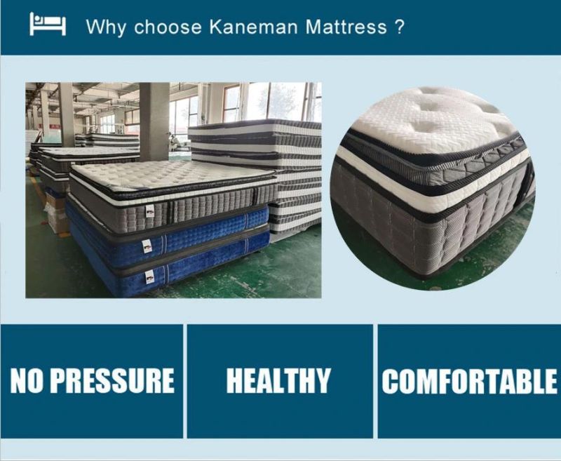 Luxury 14inch/35cm Firm Spring Mattress Vacuum Compressed Mattress in Wooden Pallet