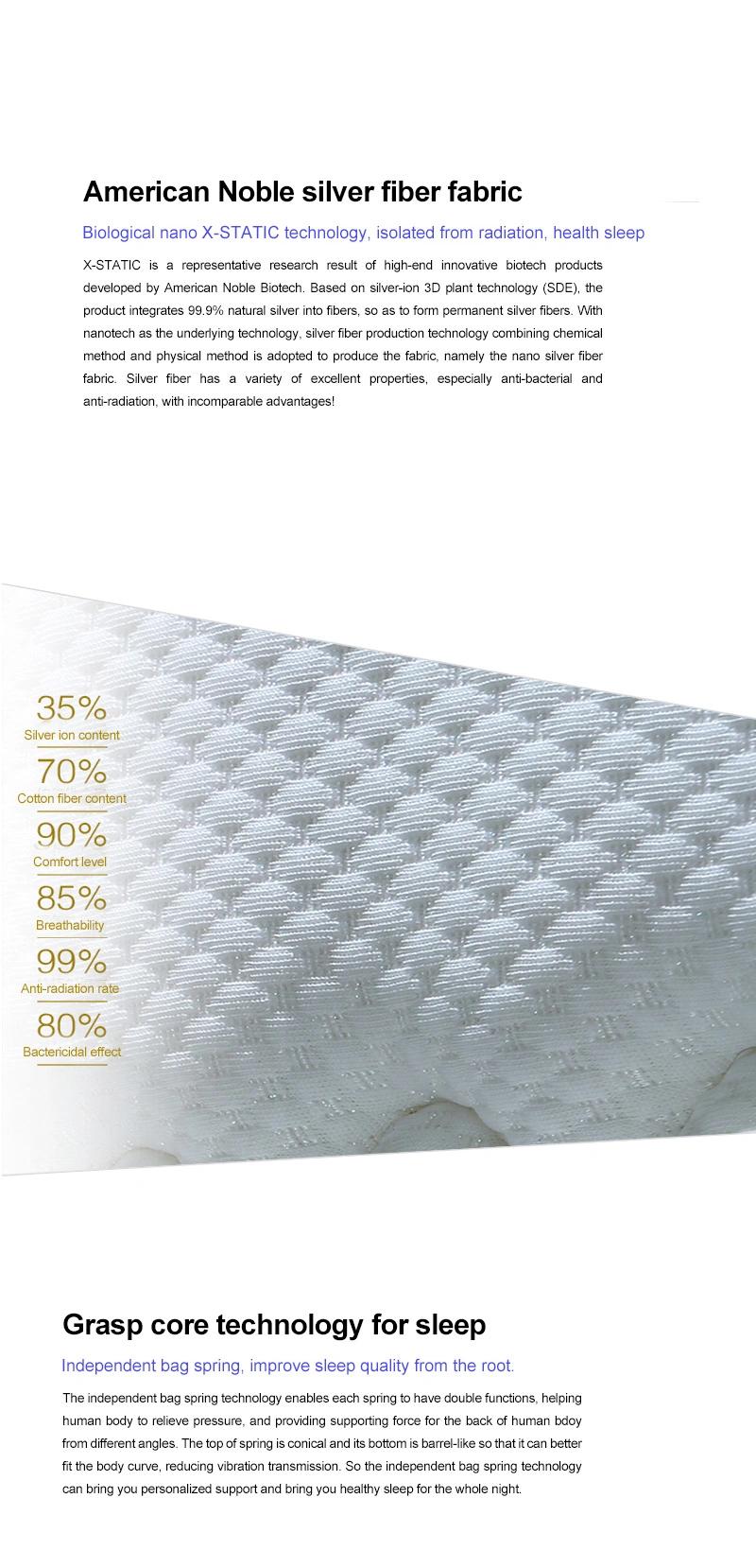 Hotel Supply Fashion Lining Room Furniture Soft Bedroom Bed Mattress
