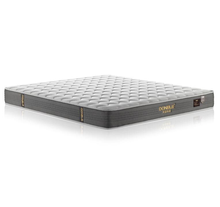 Cheap Fireproof Unfolding Mattress