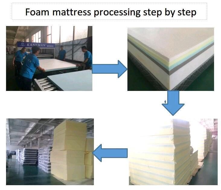 Cool Sleeping Gel Memory Foam Mattress Cheap Price Roll in Carton Box