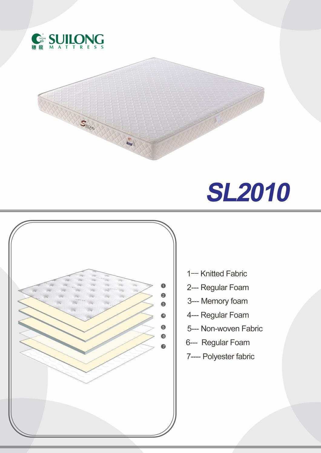 7.5" Height Medical Foldable Memory Foam Rolled Mattress