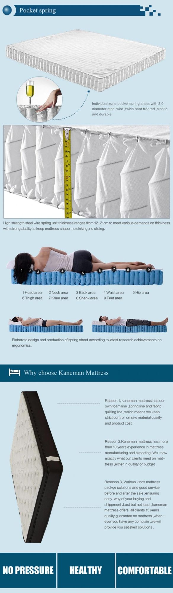 Euro Top Mattress Spring King Size Mattress Bamboo Charcoal Mattress