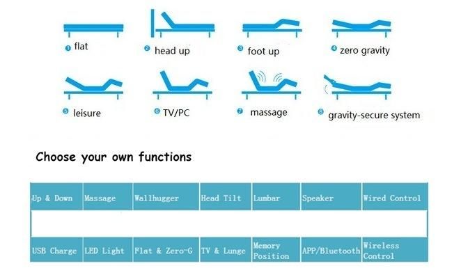 2 Years Guarantee with Massage Function Electric Adjustable Double Bed