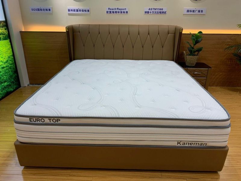 Roll in Box Memory Foam Pocket Spring Mattress Queen King