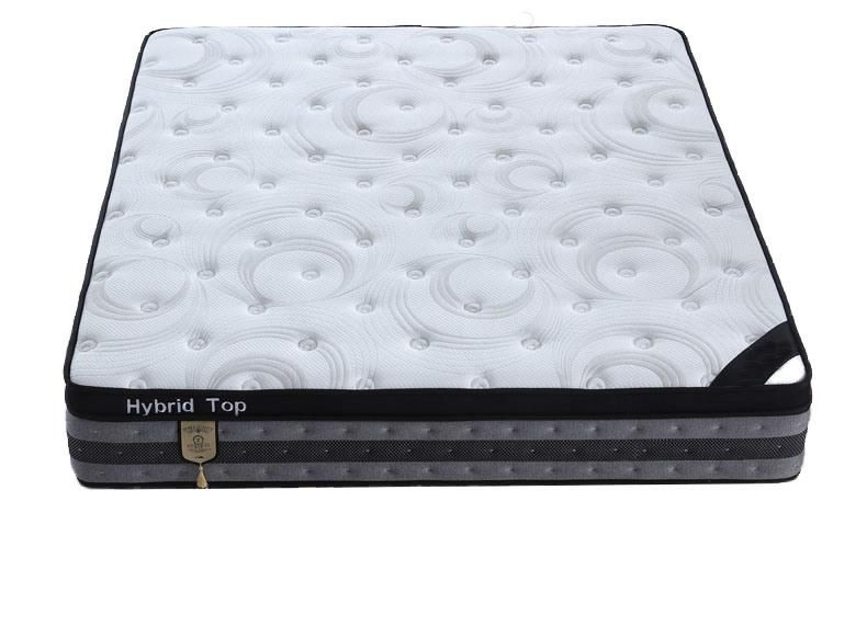 China Mattress Wholesale Suppliers Cheap Foam Bed Mattress