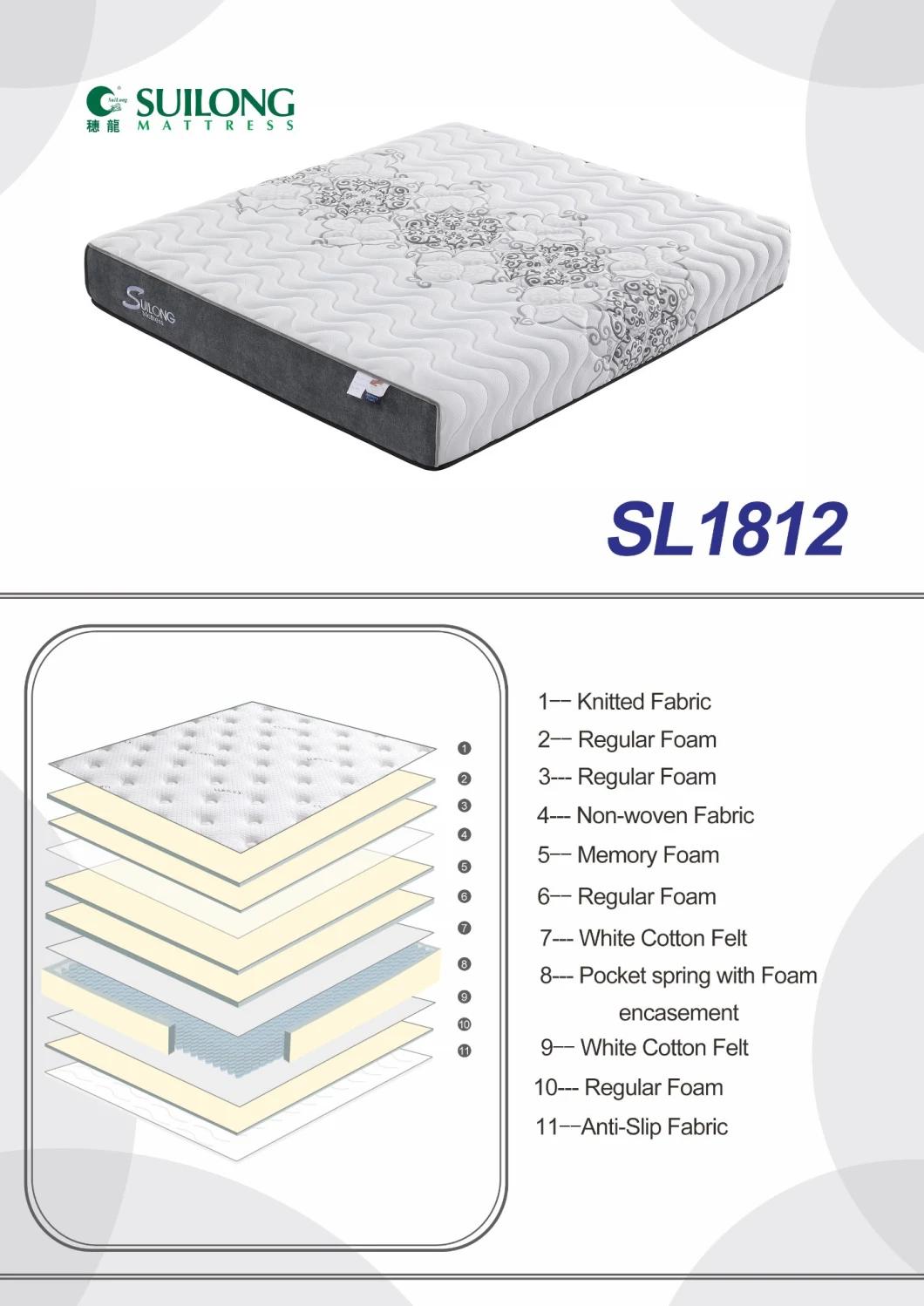 Good Sleep Mattress Compress Mattress Home Furniture Spring Mattress