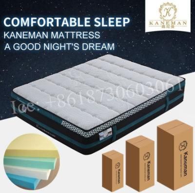 Bonnell Spring Mattress-Bed Mattress-Wholesale Rolled Mattress