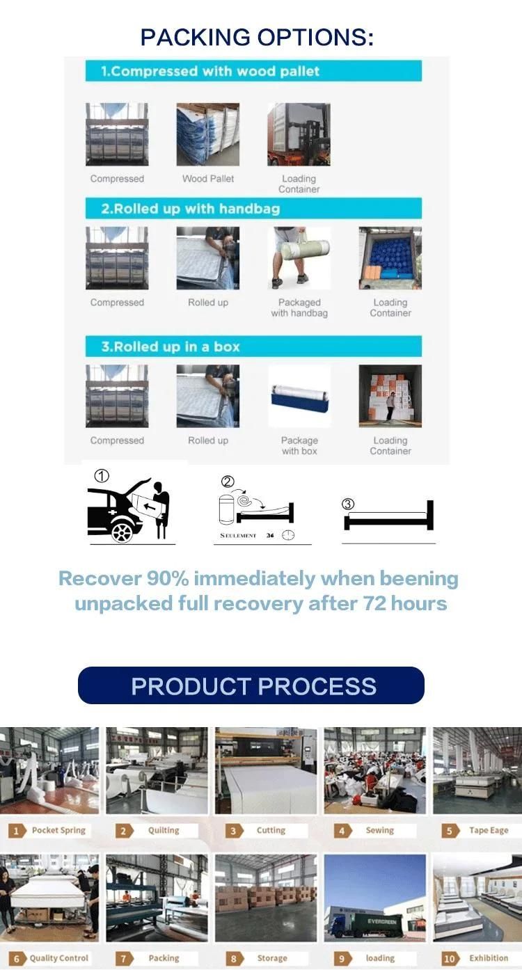 The Best Factory Aussie Roll Sleeping Well Double Full Inch Mattresses in a Box King Gel Memory Foam Pocket Spring Mattress