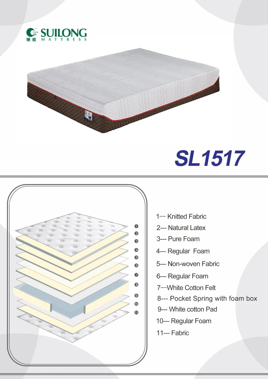 Small Single Mattress Hotel Used Home Used Mattress
