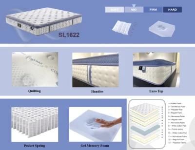 Convoluted Foam + Soft Foam&#160; + Others Hotel Latex Queen Mattress