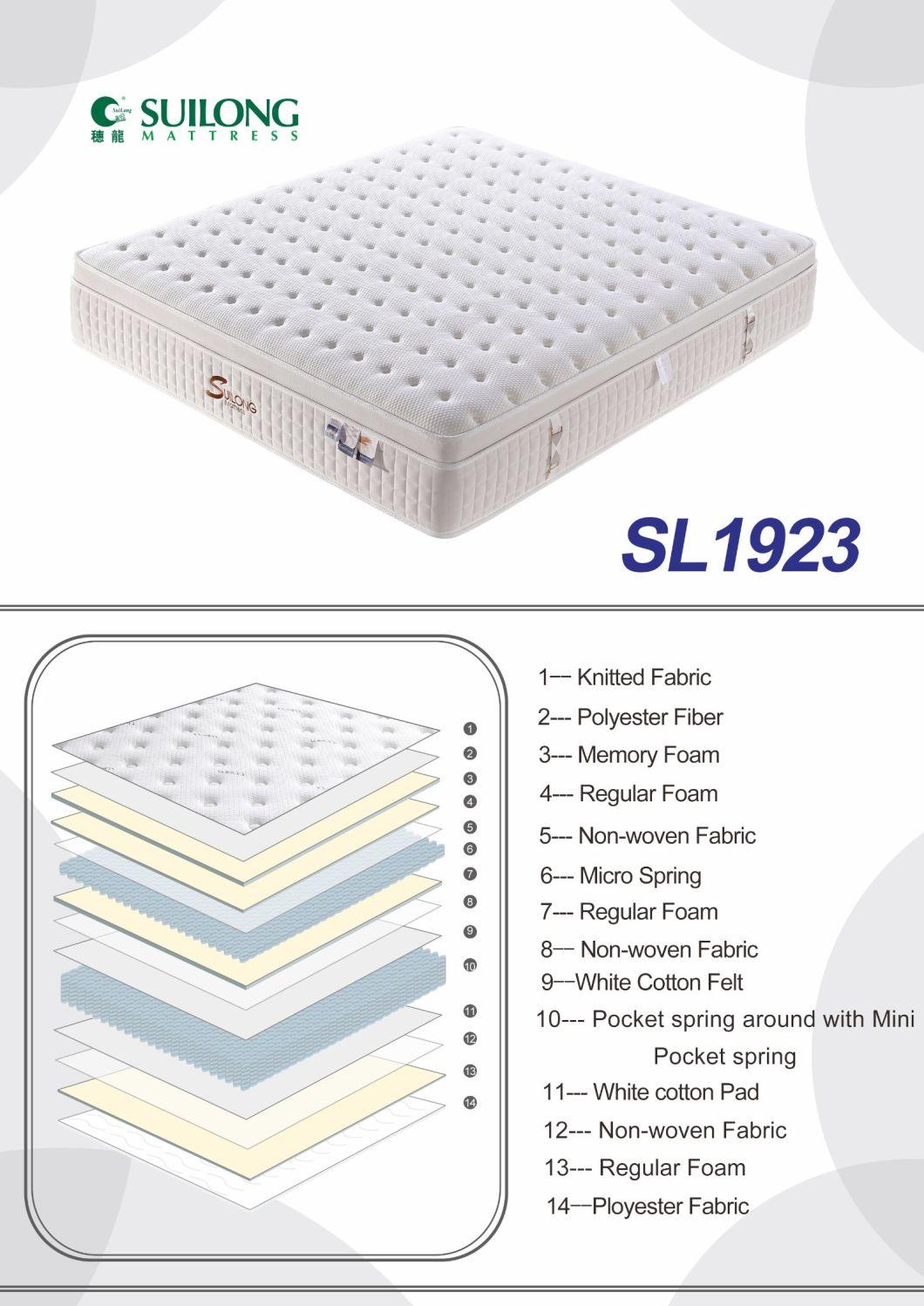 Double Bed Compressed Roll up Euro-Top Double Pocket Memory Foam Bread Pocket Spring Mattress