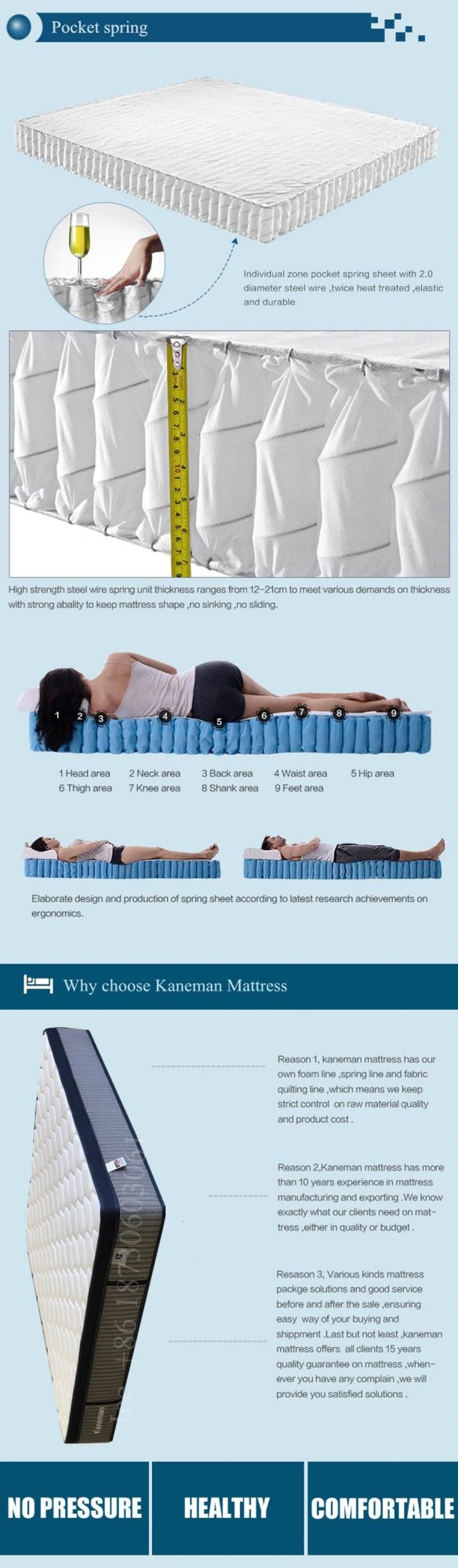 Royal Foam Mattress 12inch Pocket Spring Mattress