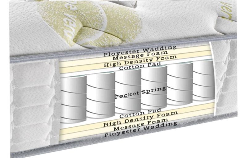OEM Queen Size Compress Pocket Spring Memory Foam Bed Mattress