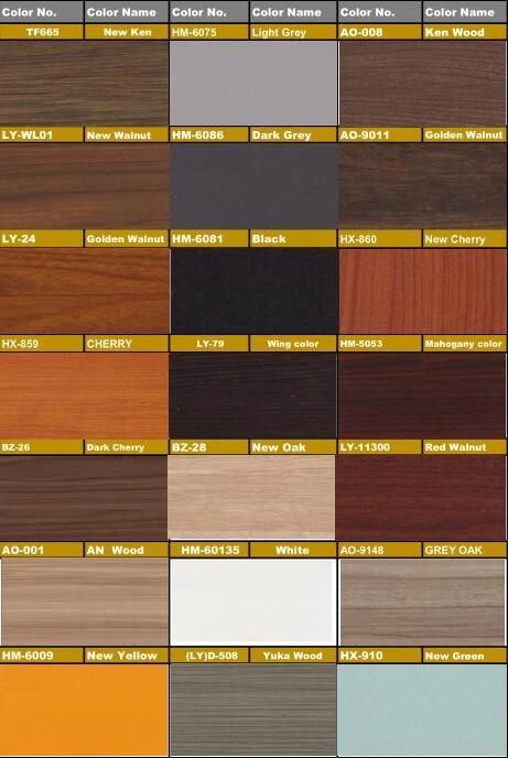 Fashion Home Furniture Wooden Wardrobe Sliding Door Melamine Wooden Closet